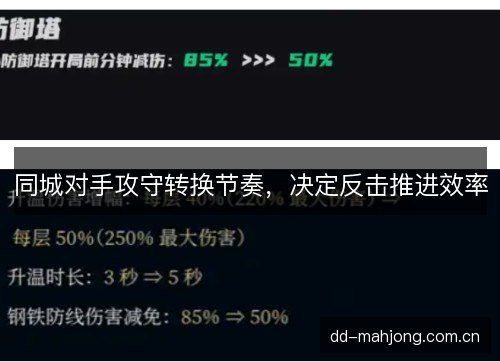 同城对手攻守转换节奏,决定反击推进效率 同城对手攻守转换节奏,决定反击推进效率